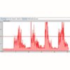 Neurotrac Myoplus Pro - Imagem 9